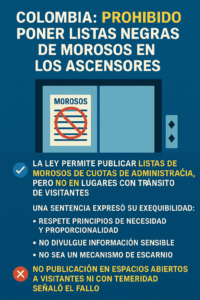 ¿Listas negras en ascensores? Lo que dice la ley en Colombia